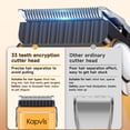 thumbnail image 6 of Dog Clippers for Grooming Thick Hair with LED Light, Cat Shaver and Sheep Shears for Matted Curly Hair, 6 of 7