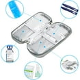 thumbnail image 5 of SUNMON Insulin Cooler Travel Case with 2 TSA Approved Ice packs - Insulin Pen Cooler Case, Diabetic Supplies Medicine Bag for Travel (Purple), 5 of 8