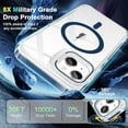 thumbnail image 5 of iPhone 13/14 Phone Case[with Invisible Camera Stand][with Magsafe][Military Grade Drop Protection][with Detachable Button]Fast Wireless Charging Anti-Fingerprint Case for iPhone 13/14,6.1”,Blue, 5 of 14