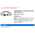 thumbnail image 2 of Timing Belt Kit - Compatible with 2003 - 2007 Volvo XC70 2004 2005 2006, 2 of 2
