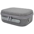 thumbnail image 4 of Estuche Mini 3 Pro RC Gris Tela duradera Asa portátil Correa para el hombro Protección completa Estuche de transporte Mini 3 Pro para Drone, 4 of 12