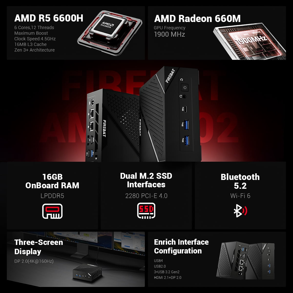 FIREBAT 【AM02】 Mini Gaming PC: AMD Ryzen 5 6600H, 16GB RAM, 512GB SSD, Triple Display 4K | Ultra-Slim Small Form Factor Desktop for Home Office/Gamers