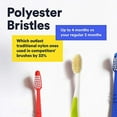 thumbnail image 3 of Mouth Watchers Antibacterial Adult Toothbrush Display Case - Assorted Colors - Case of 20, 3 of 7