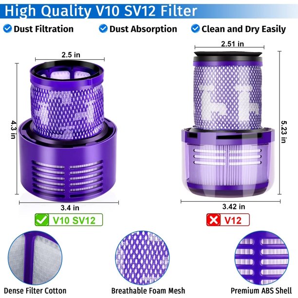 Filtro para Dyson V10, 3 filtros para Dyson V10 SV12 Cyclone Series, V10 Absolute, V10 Animal, V10 Motorhead, V10 Total Clean Aspiradoras inalámbricas Accesorios de repuesto # DY-969082-01 LingWen 8390615234955