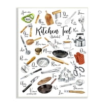 Stupell Industries Kitchen Tool Alphabet Cooking Accessory ABC Chart Food & Beverage Painting Unframed Art Print Wall Art, 10 x 15