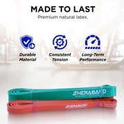 THERABAND High Resistance Band Set of 2, Light and Medium Elastic Super Bands for Full Body Workouts, Physical Therapy, Strength Training, Durable 41” Loop Exercise Bands, 15-25 lbs Resistance