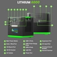 thumbnail image 6 of Natures Generator  3840Wh Solar Generator + 2Packs 400W Folding Solar Panel, LiFePO4 6000W for Home Backup, RVs, Emergencies, Power Outages, and Outdoor Camping, 6 of 8