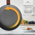 thumbnail image 6 of Innerwell 10" Nonstick Aluminum Granite Omelet Frying Pan, 6 of 9