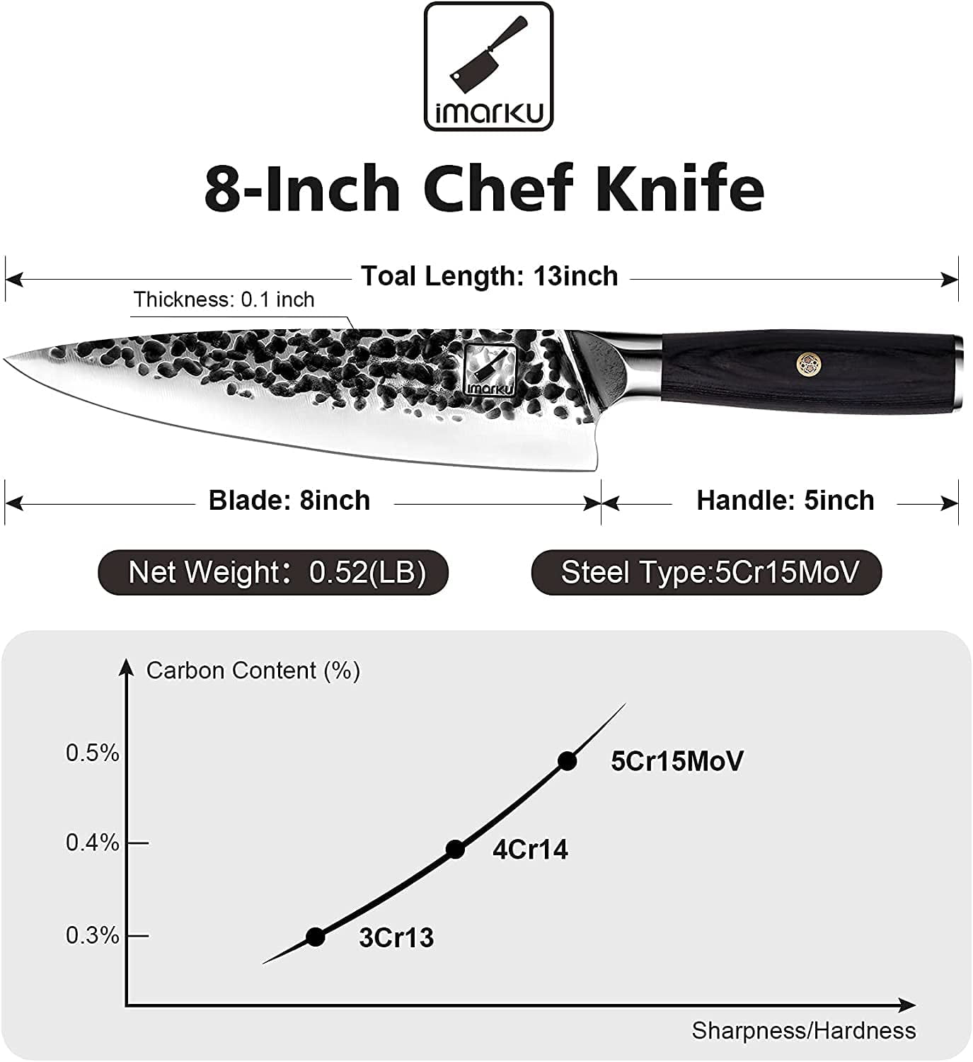 imarku Damascus Chef Knife, 8 inch Kitchen Knife Ultra Sharp Cooking Knife  HC German Stainless Steel Japanese Knife for Kitchen, Hand-Hammered Design,  Ergonomic Handle, Christmas Gifts for Women Men - Yahoo Shopping