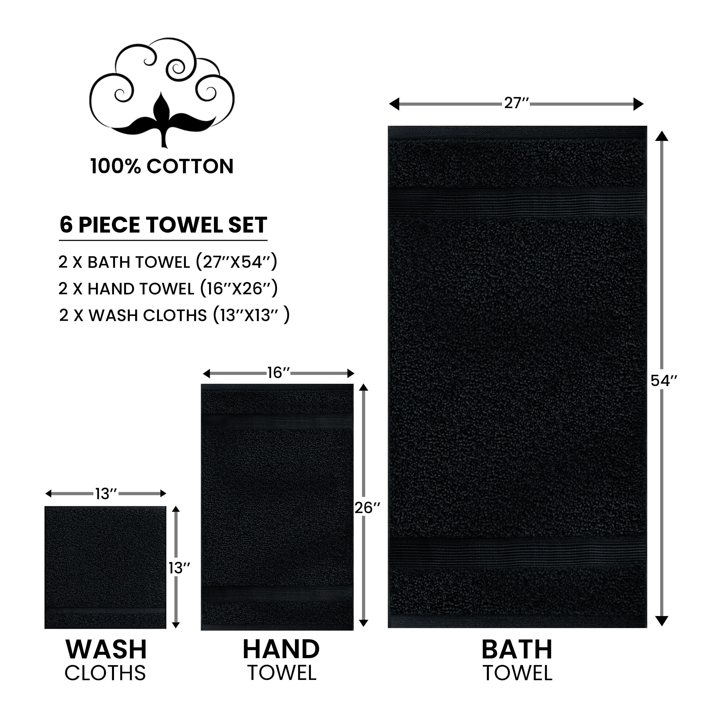 Lux Decor 6 Piece Bath Towel Set 525 GSM, 100% Cotton Towels for Bathroom, Spa & Hotels - Zero Twist 2 Large Bath Towels, 2 Hand Towels & 2 Washcloths – Quick Dry & Highly Absorbent - Black