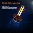 thumbnail image 6 of IHNZCB for Bmw 328i 2007-2016 Led Headlights Bulb High Low Beam Fog Light,H7+H7+H11,V5,Y01, 6 of 13
