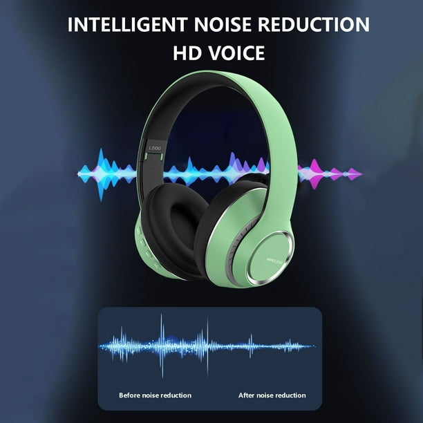 L500 Wearable Bluetooth Headset Stereo Noise Reduction Headset Pluggable Mobile Phone Computer