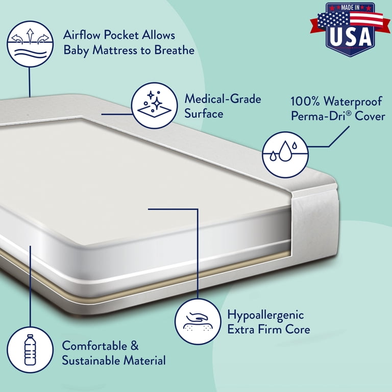 Kolcraft Fresh Start Premium Foam Crib Mattress photo 4