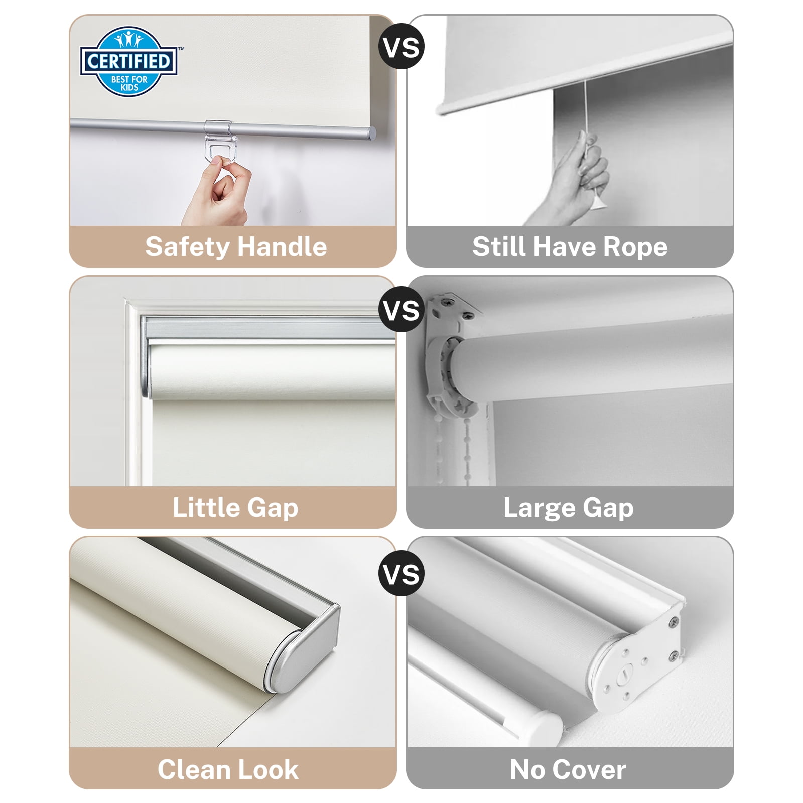 Keego Cordless Roller Blinds for Window 100% Blackout Privacy Bedroom Shade UV Protection Blinds for Office and Home, Ivory, 27"W x 42"H