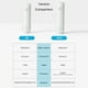 thumbnail image 4 of JISULIFE Mini Handheld Fan Power Bank de doble uso 129g portátil y, 4 of 8