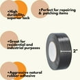 thumbnail image 3 of Shield Tape 6 Rolls - 7 Mil - Multipurpose Heavy Duty Colored Duct Tape Perfect for Patching & Repairing, High Durability, Residential & Industrial Purpose, 2" x 60 Yards, Black, 3 of 7