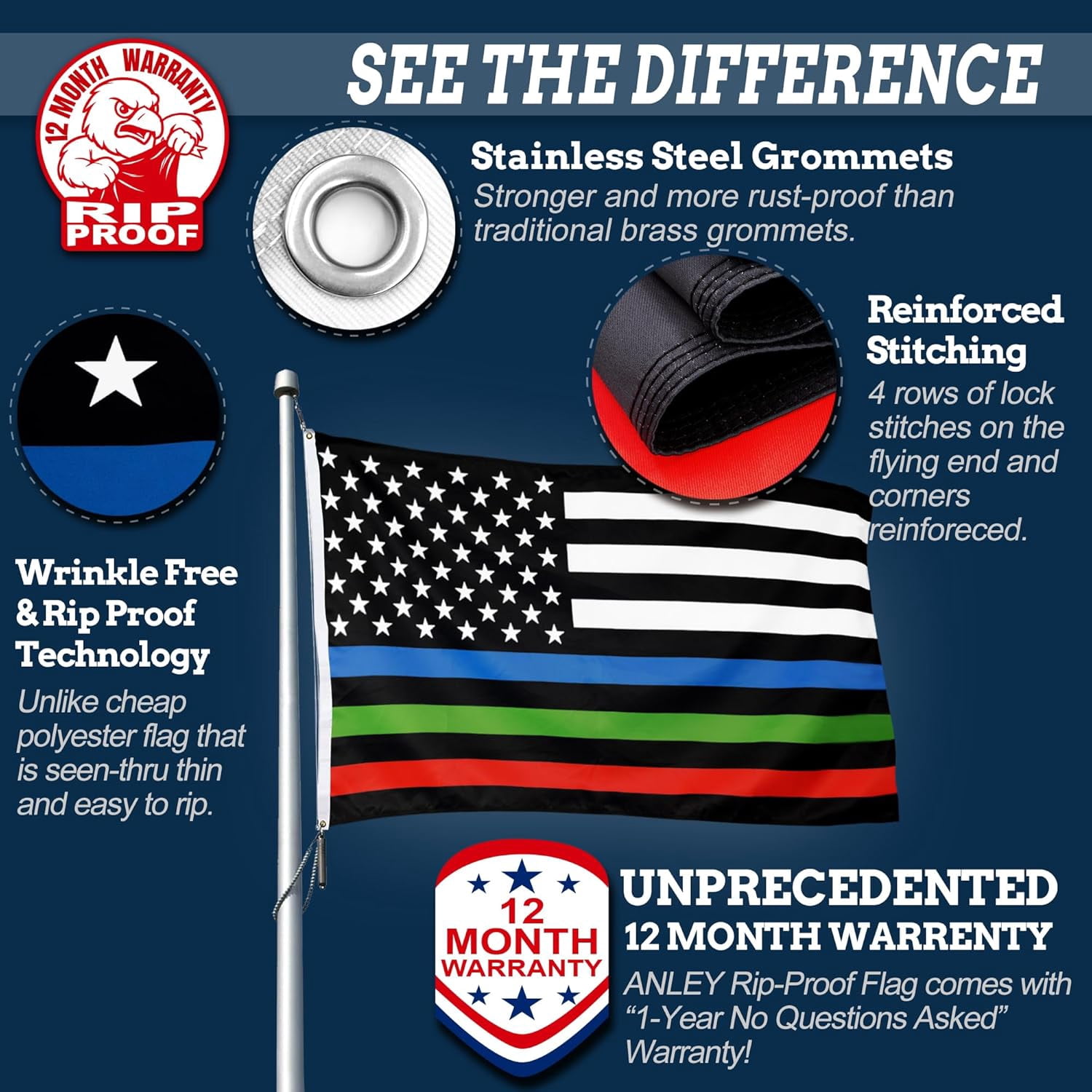 Anley Rip-Proof Double Sided 3-Ply Thin Blue Red and Green Line USA Flag 3x5 Foot - Honoring Police Officers Firefighter and Border Patrol Agents Flags