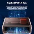 thumbnail image 3 of 1000Mbps Internet Splitter Networking Switcher RJ45 Ethernet Adapter for Router Simultaneously Networking, 3 of 8