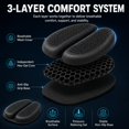 thumbnail image 3 of Motorcycle Seat Cushion, 3D Honeycomb Gel Motor Seat Pad for Long Rides, Ergonomic Shock Absorption TPE Rider Cushion, Universal Non-Slip Breathable Cruiser Touring Seat Cover, 3 of 7