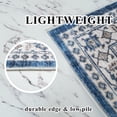 thumbnail image 6 of YOUFORTONG 2'x10' Vintage Washable Hallway Runner, Non-Slip Soft Rug,Farmhouse Carpet for Entryway Kitchen Living Room Bedroom,Blue, 6 of 6