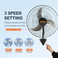 thumbnail image 3 of 20 Inch Commercial Wall Fan, High Velocity 4650 CFM, 3-Speed, Oscillating, for Warehouse/Patio, Black, ETL Approved, 3 of 7