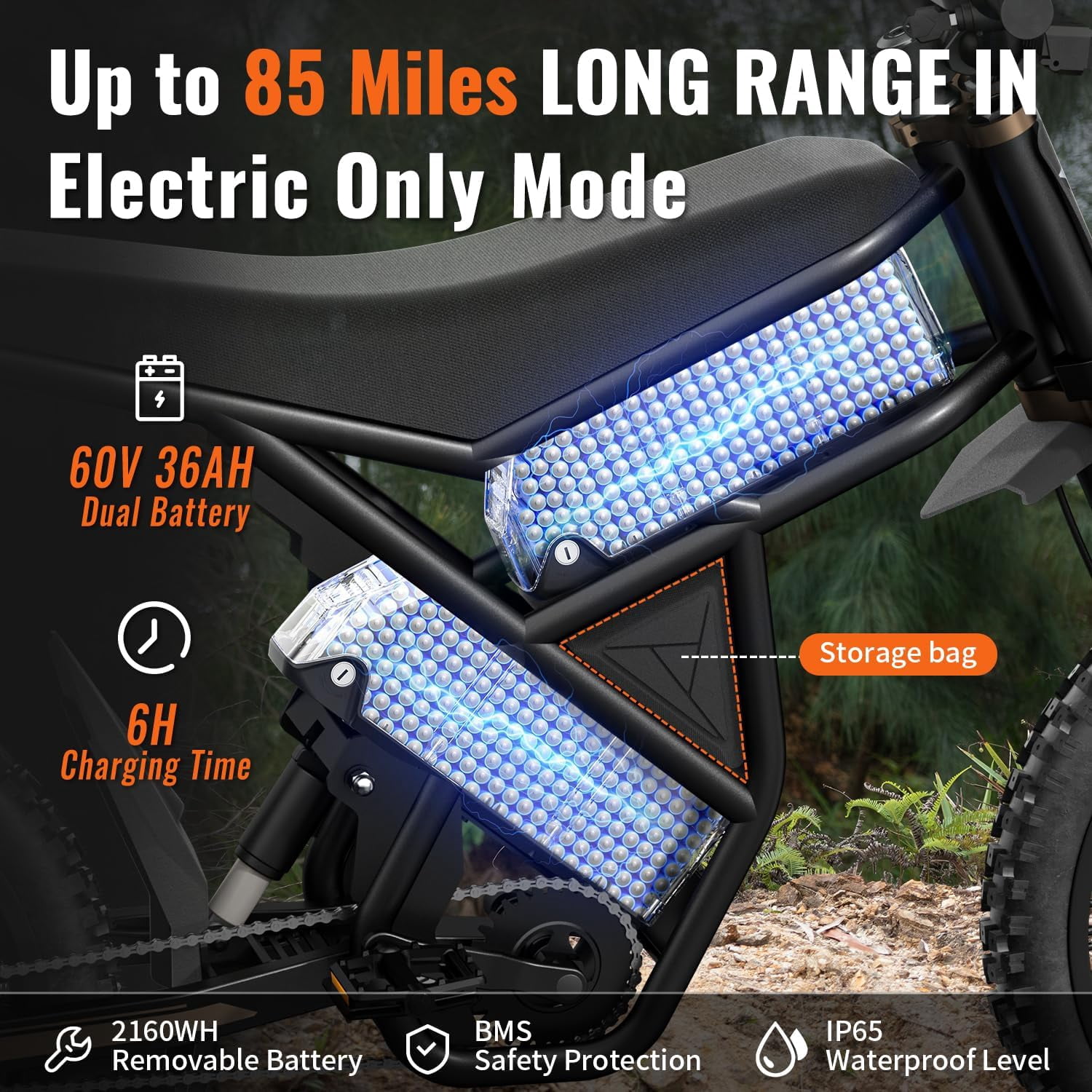 337NM Riding'Times GT73Pro Electric Dirt Bike for Adults,3000W(Peak) Motor E-TrailX Electric Dirt Bike,50MPH 60V36.4AH Dual Battery 85 Miles Range, Full Suspension UL2849 All Terrain E Bike