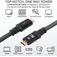 thumbnail image 4 of RitzGear 8 ft. 4K HDMI Cable, High Speed 18 Gbps HDMI to HDMI Cable, 3 Pack, 4 of 7