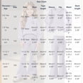 thumbnail image 3 of Cethrio Girls Outfit Sets, Graphic Long Sleeve Fashion Micro‑fleece Lined Girls' Clothing Sets Purple Size 13-14 T, 3 of 8