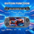 thumbnail image 3 of SF3000 Portable Gaming Player with E-Book/Music/Video Playback/Emergency Charging of Phone, Ideal Gift for Adults（64G）, 3 of 7