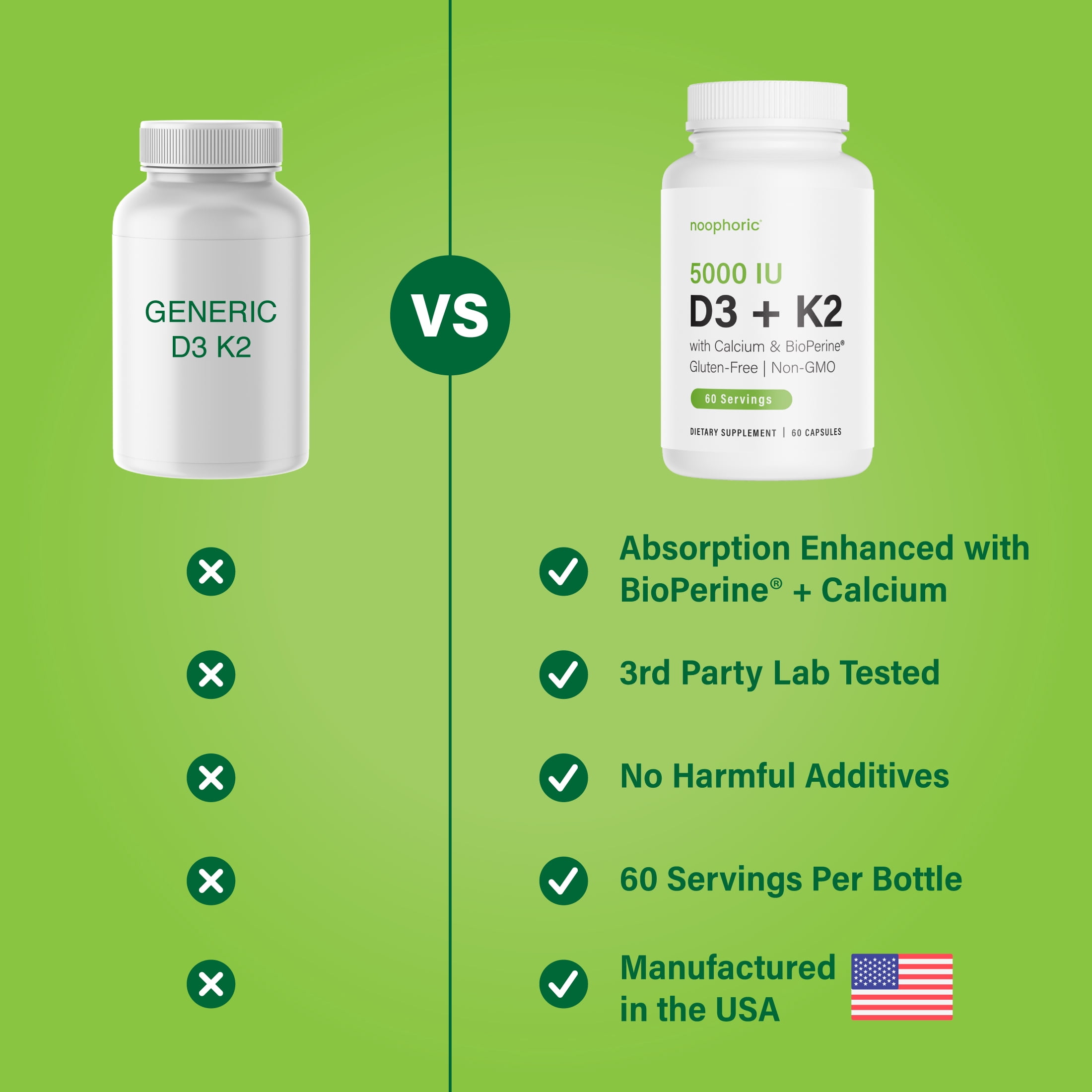 Noophoric Vitamin D3 K2 5000 IU Supplement with Calcium, BioPerine - Non-GMO, 360 Capsules (6 Pack)