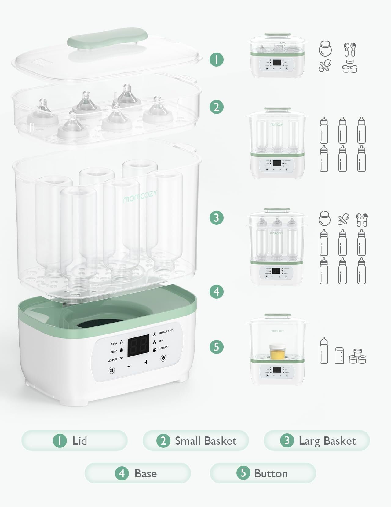 Momcozy Bottle Sterilizer and Dryer, 8-in-1 Electric Steam Baby Bottle Sterilizer for Baby Bottles