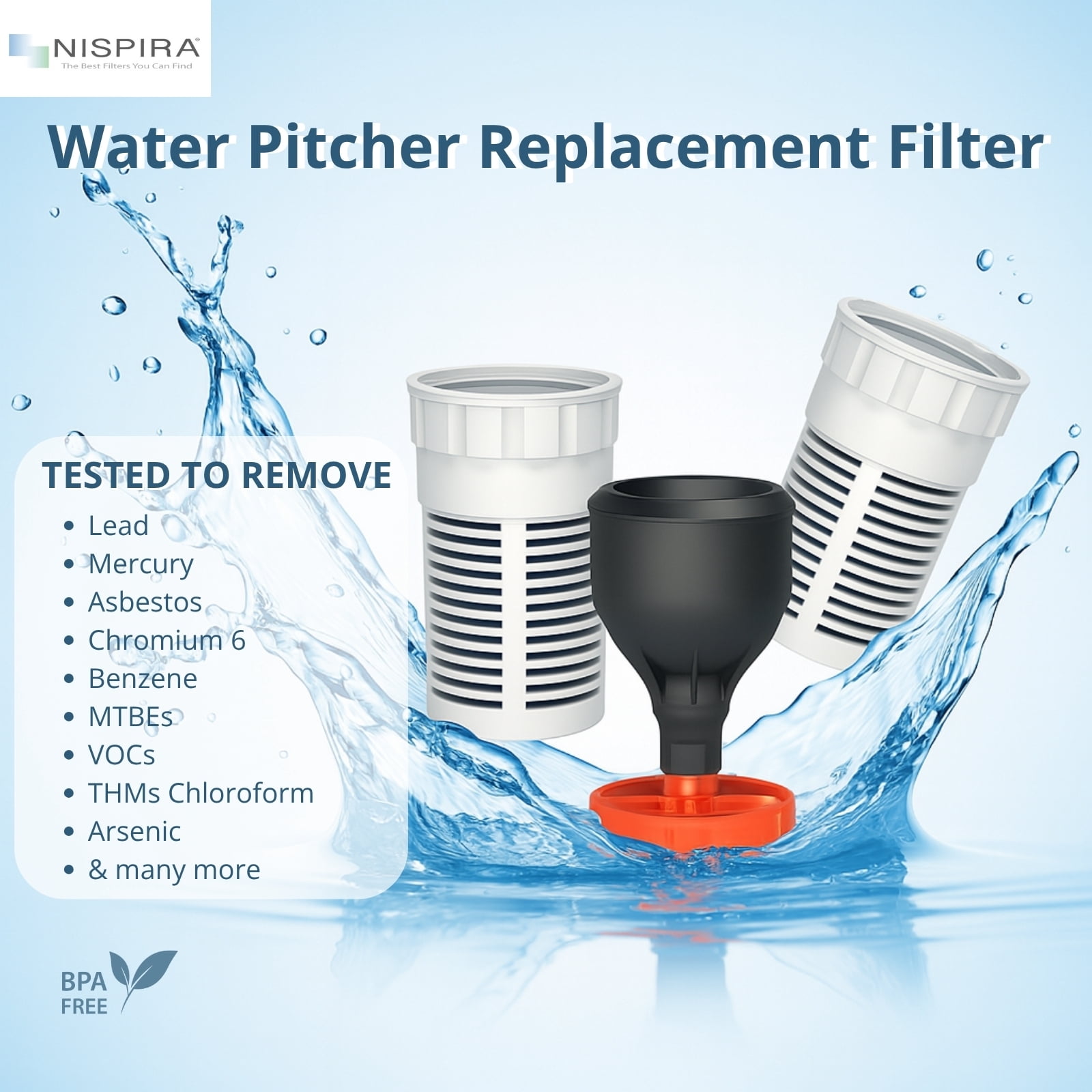 Nispira Regular Water Filter Replacement for Seychelle Gen 2 Dual pH2O Water Pitcher Removes Lead, Odor, Color, Reduce Chlorine, Water Hardness, 2 Set