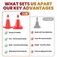 thumbnail image 2 of 12 Pack Traffic Safety Cones, 18in Traffic Cones with Reflective Collar, Multi Purpose Pop - up Cones, Safety Cones for Parking Lot & Crowd Control, 2 of 8