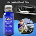 HOTBEST Car Headlight Scratch U Protection Car Light Cleaner Headlight