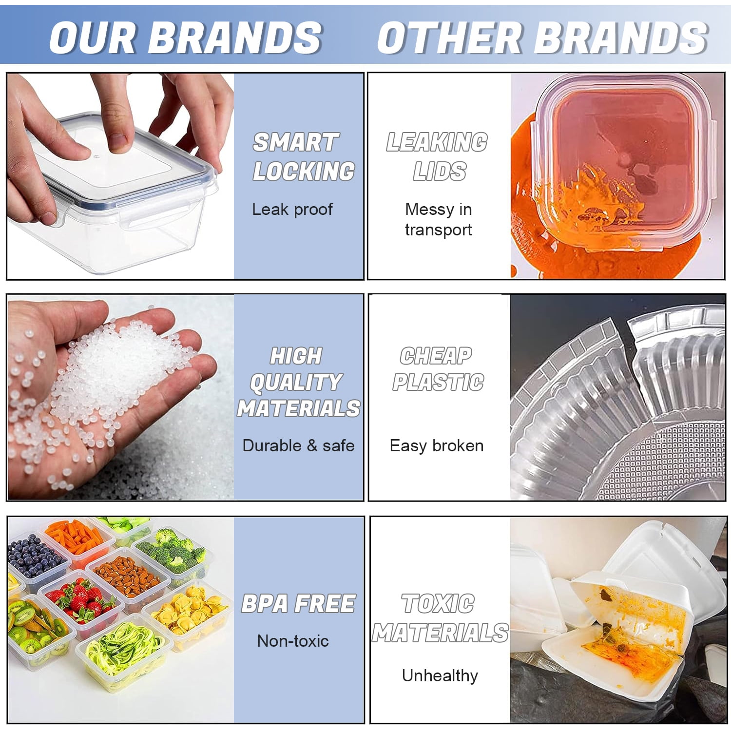 Werseon 24 Pack Airtight Food Storage Containers Set with Lids, Plastic Leak-proof Canisters for Cereal Flour Sugar,BPA Free Leak Proof Plastic Lunch Boxes(Labels & Marker)