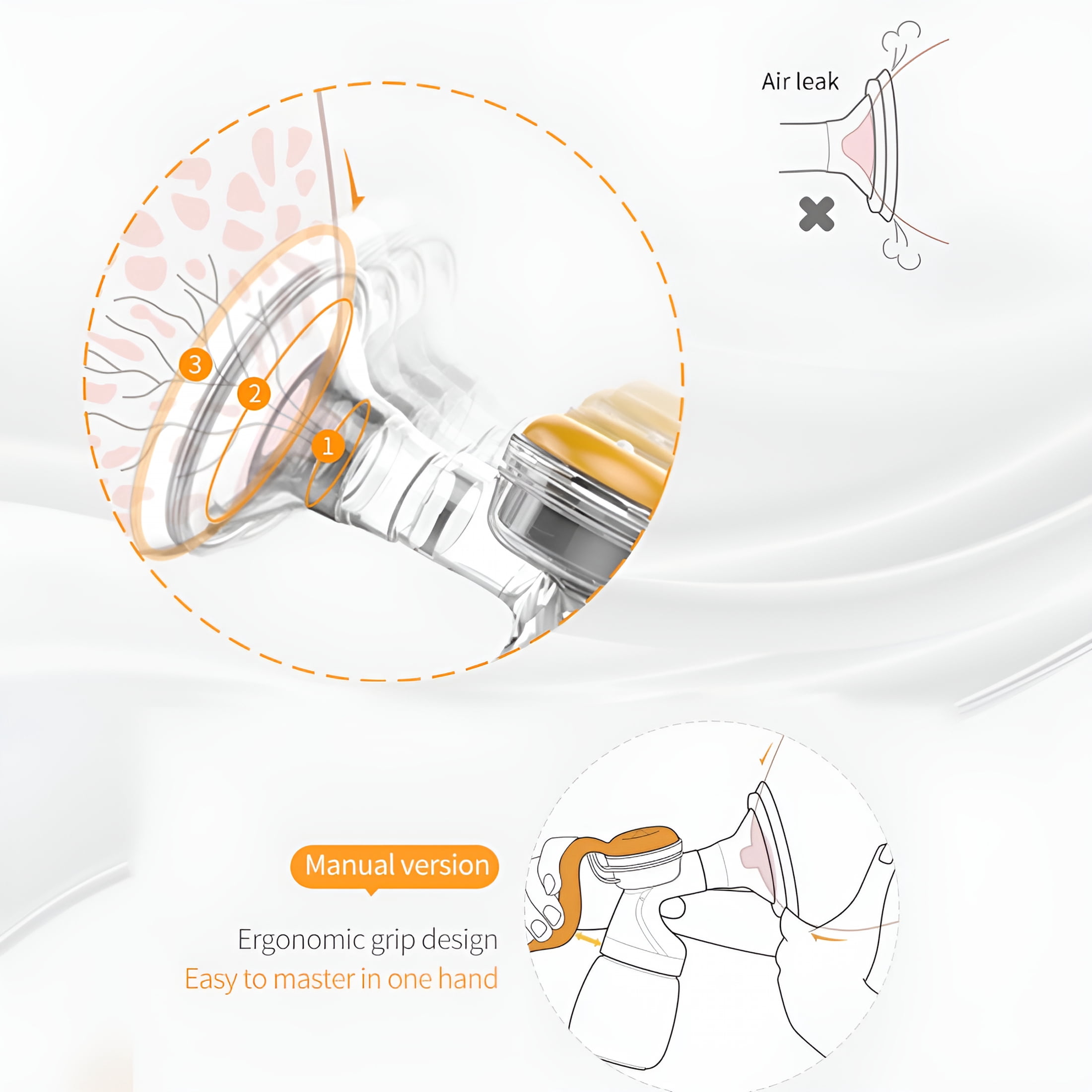 XIRQI 2026 New Manual Breast Pump Single Hand Breast Pump for Breastfeeding with 150Ml Milk Bottle 110° Wide Angle Silicone Breast Shield Portable Breast Pump