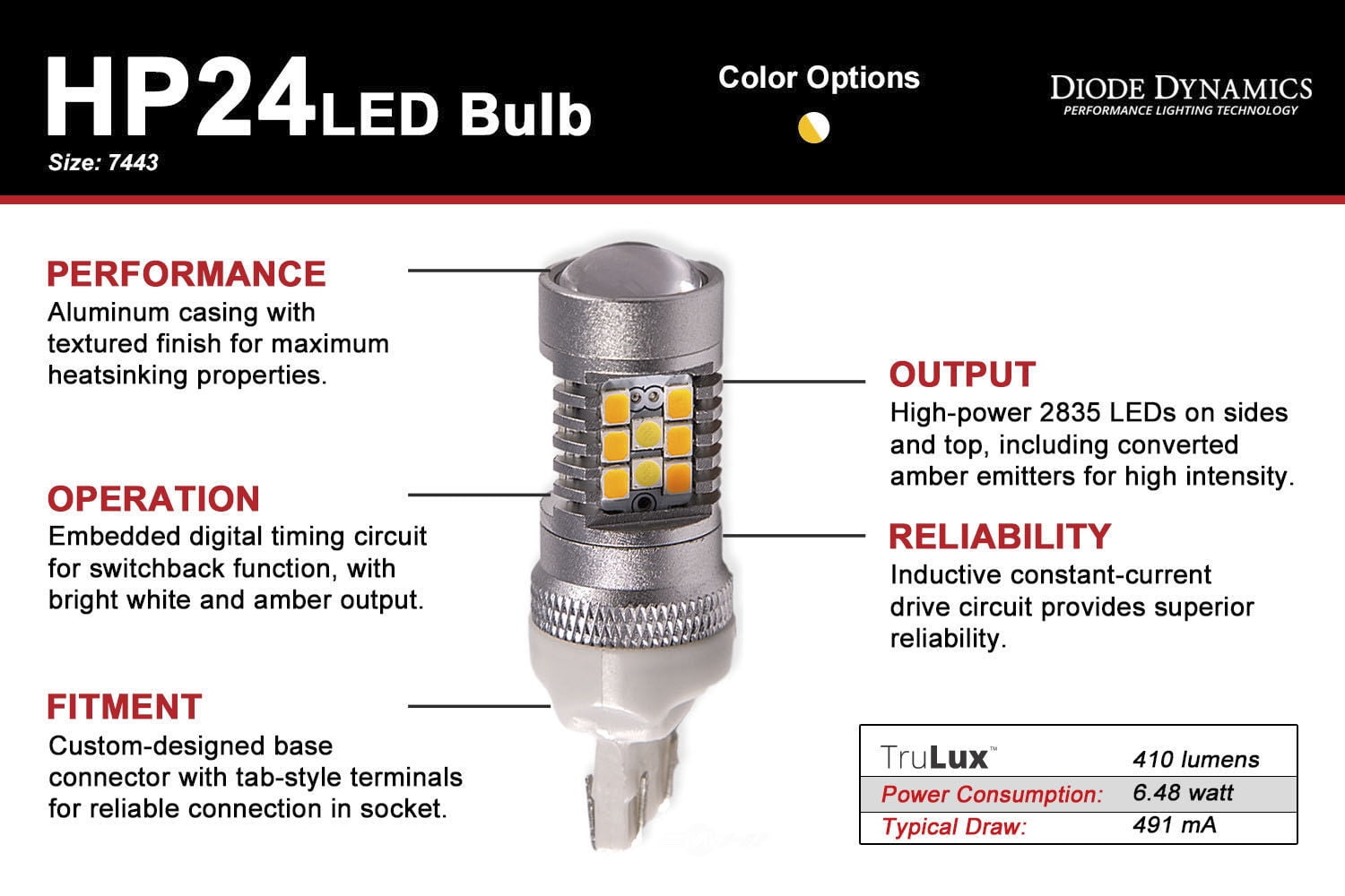 Diode Dynamics DD0110P Multi-Purpose Light Bulb