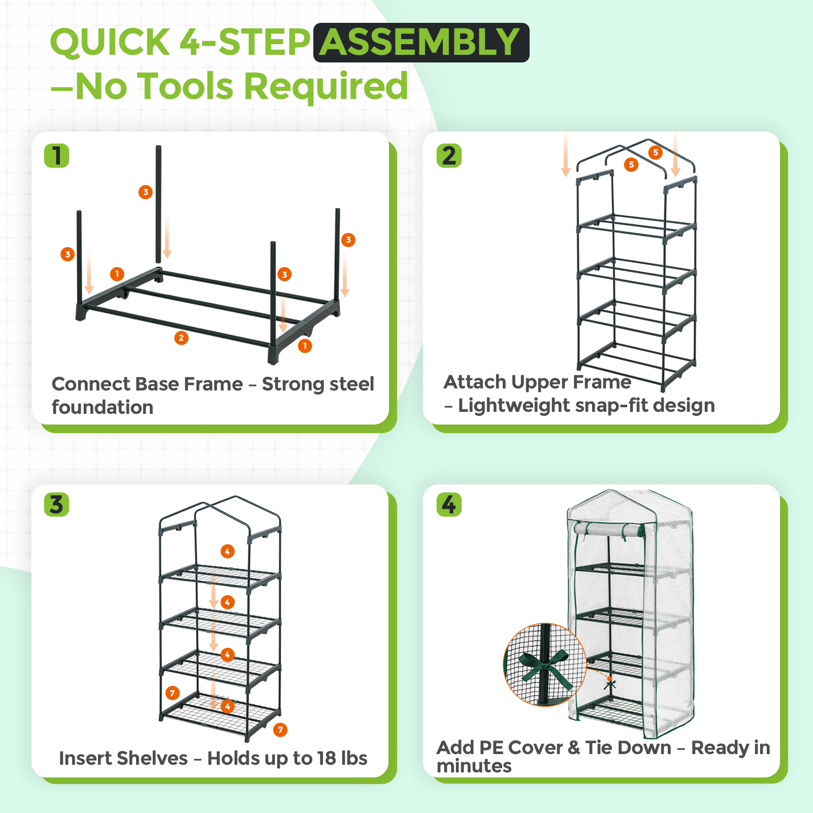 EAGLE PEAK Mini Greenhouse with Wire Shelves, Portable Green House with Roll-Up Zipper Door, 4 Tier, Clear/White PE Cover