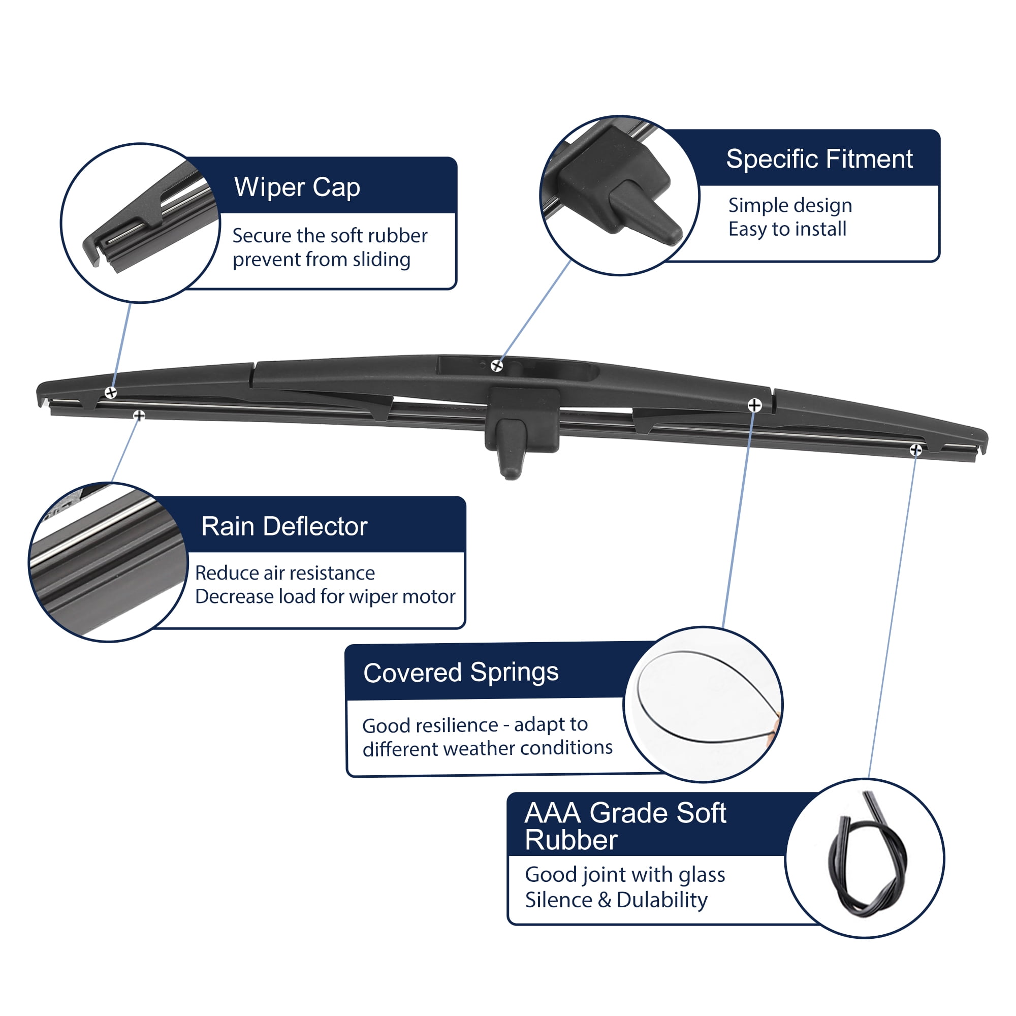 Unique Bargains Rear Wiper Blade Replacement for Honda Pilot 2009-2015 2pcs