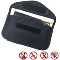 thumbnail image 4 of Cage Portefeuille avec Protection Signal, Pochette Double Couche Durable avec Technologie Avancée de Blocage Rfid pour Anti-Traçage, Taille Compacte et Design Mince Idéal pour un Transport Quotidien, 4 of 5