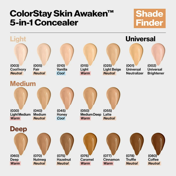 Revlon ColorStay Skin Awaken 5-in-1 Concealer, Lightweight, Creamy Longlasting Face Makeup with & Vitamin C, For Imperfections, Dark Circles & Redness, 060 Deep, 0.27 fl oz - Walmart.com