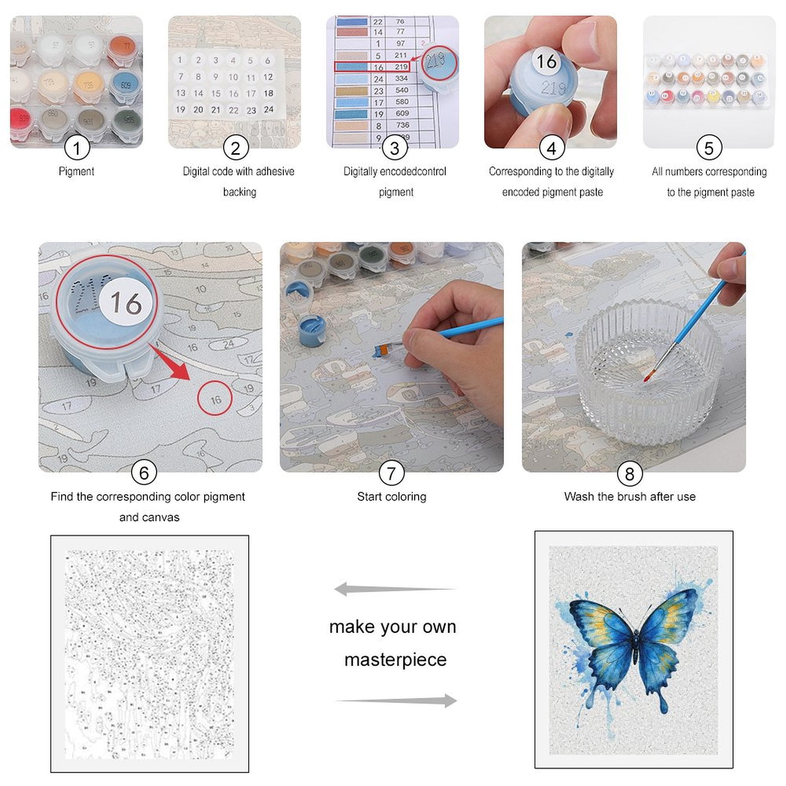 Paint By Numbers Kit for Adults Beginner - DIY Blue Watercolor Butterfly Art Canvas Painting Kits for Adults, Frameless Paint By Number for Adults for Home Wall Decor 16x20 Inch