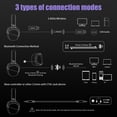 thumbnail image 3 of Auriculares inalámbricos para juegos NUBWO G06 con micrófono para PS5, PS4, PC, 3 of 7