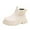 C04-White, variant on Xudanell Girls Dress Shoes Boys Girls Mesh Lace Shoes Fashion Boots Non-Breathable Boots Child Lovely Footwear Walking Girls Sneakers