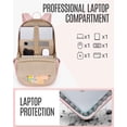 thumbnail image 4 of Mochila LIGHT FLIGHT FLIGHT Travel Laptop 17.3 pulgadas resistente al agua, 4 of 6