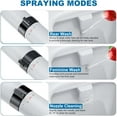 thumbnail image 3 of Ourlova ABS Double Wheel Bidet Attachment, Double Spray Boom for Toilet Seat, 3 of 6