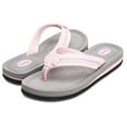 thumbnail image 2 of Floopi Women's Summer Thong Sandals Comfort Heel Cushion, Molded EVA Isole for Support-Soft Jersey Lining, Non Slip Soles Flip Flops, 2 of 6