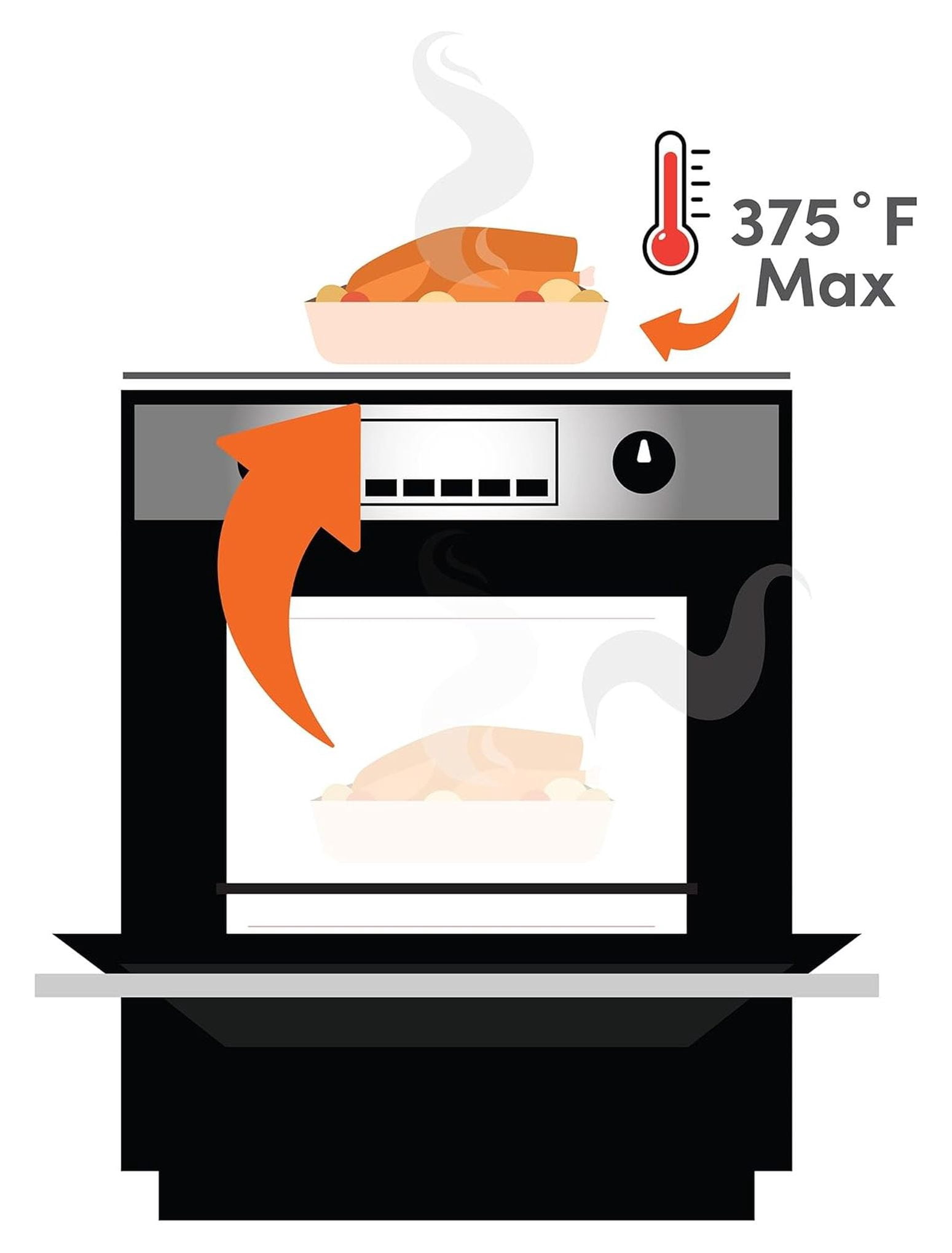 Glass Stove Top Protector - 28.75x20.5 - Electric & Ceramic Cooktop Cover - Large Range Protector - Black - Heat Resistant Kitchen Appliance Cover