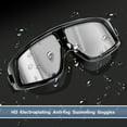thumbnail image 3 of Swim Goggles No Leaking Anti-Fog Wide View Pool Goggles Swimming Goggles for Adult Men Women Youth, UV Protection 180 Clear Vision-Black, 3 of 10