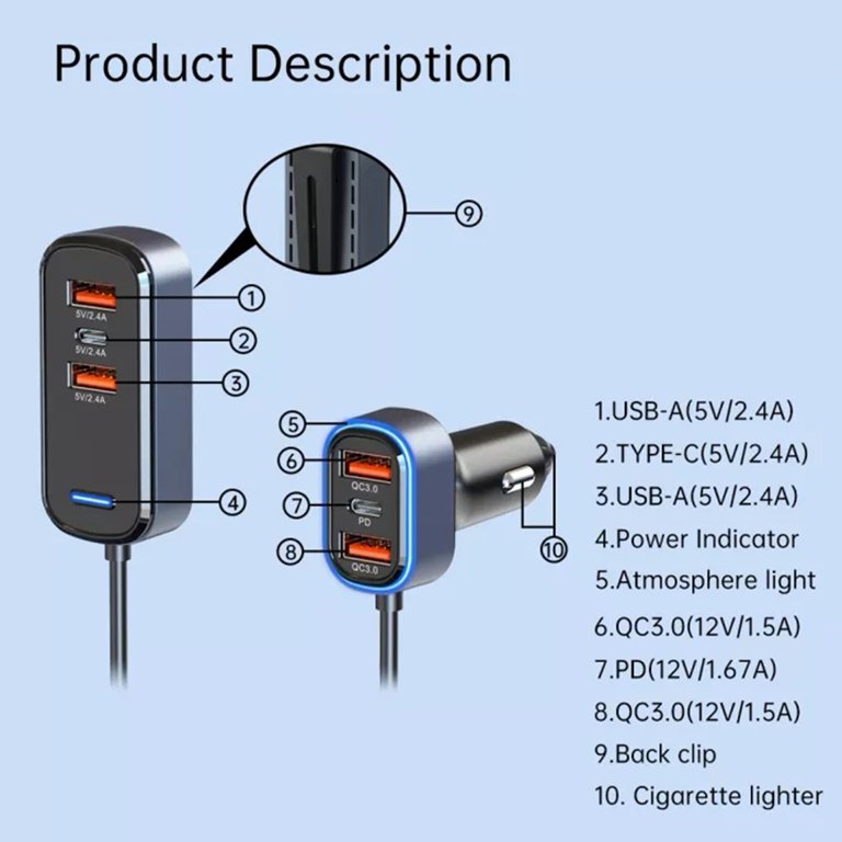 Car Charger Fast Charge,66W SCP/QC3.0 Cell Phone Charger,Cigarette